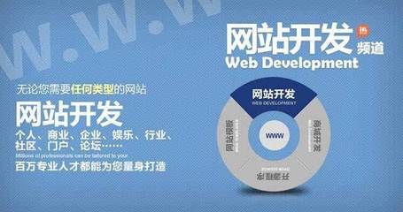 廣東企業(yè)網(wǎng)站建設(shè)類型解析 從基礎(chǔ)展示到應(yīng)用軟件集成